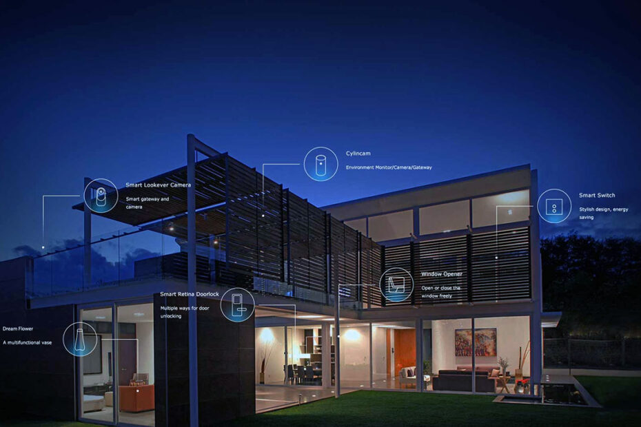Smart home automation UAE typical setup